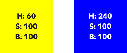 светимость цвета