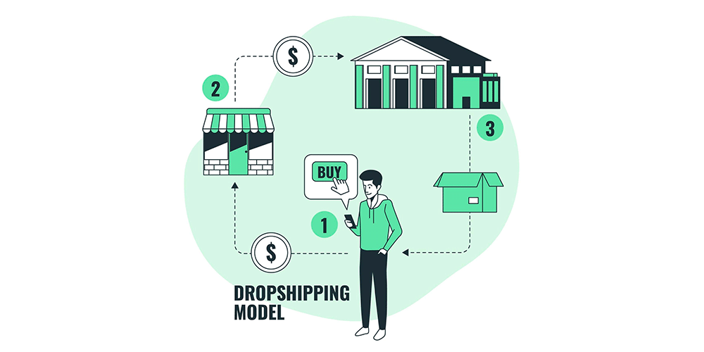 Как форматирование текста в веб-дизайне увеличивает конверсию