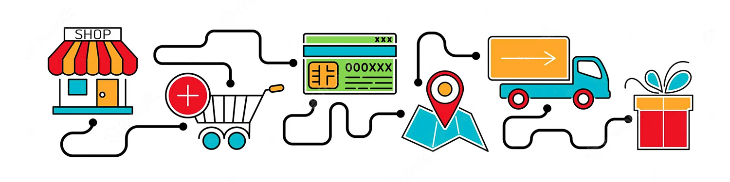 5 бесплатных маркетинговых каналов трафика для вашего интернет-магазина